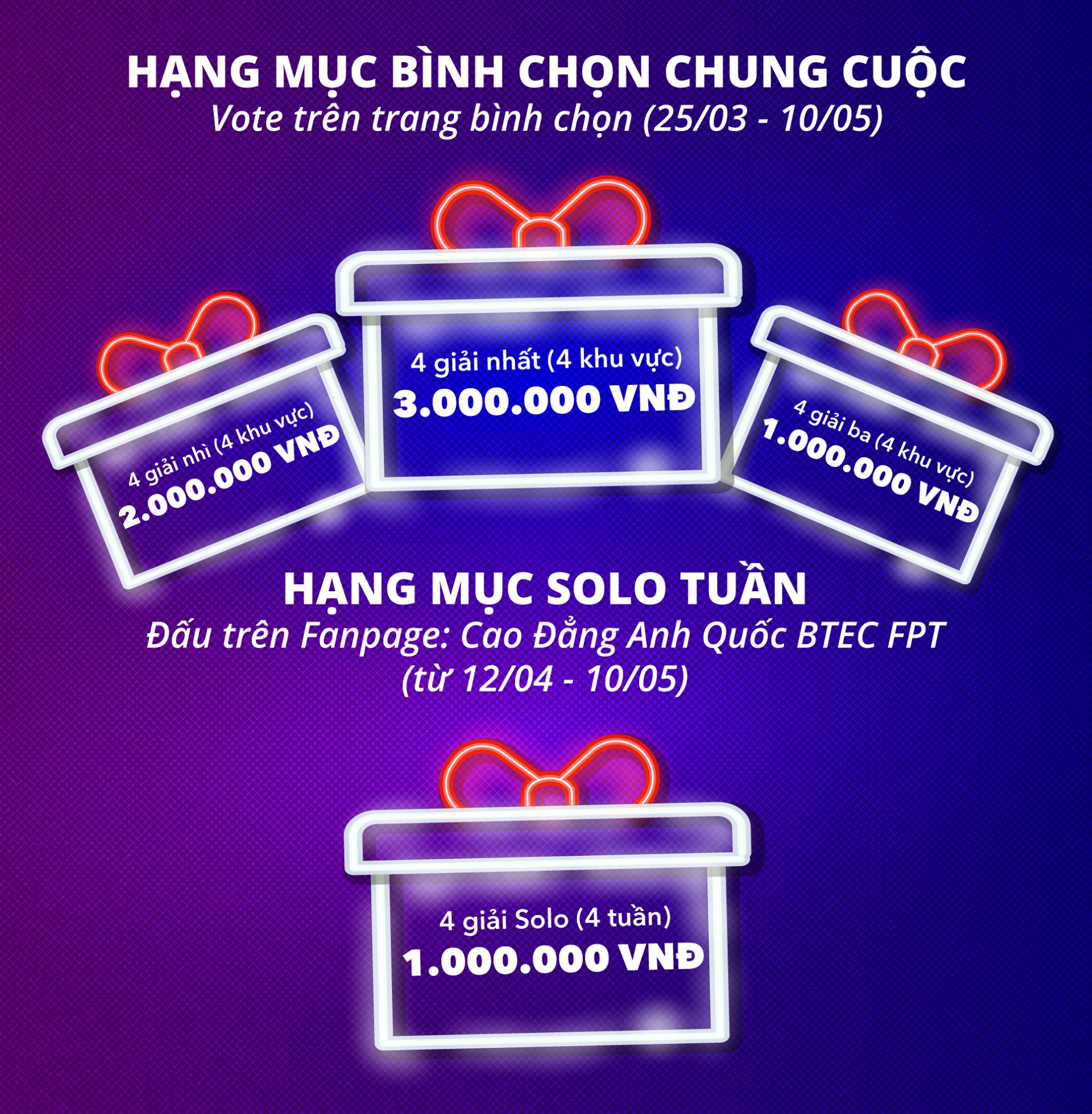 Banner qua tang