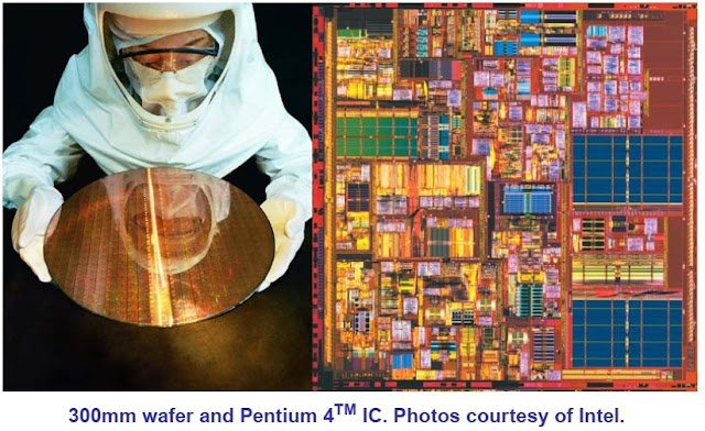 Hình ảnh cận cảnh các tấm silicon wafer với hàng nghìn vi mạch tích hợp đang được kiểm tra bởi kỹ sư bán dẫn chuyên nghiệp