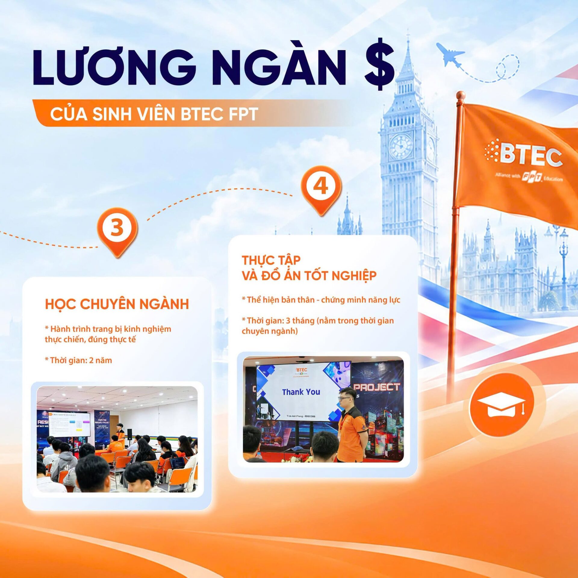 Sinh viên BTEC FPT có thể nhận được mức lương ngàn đô