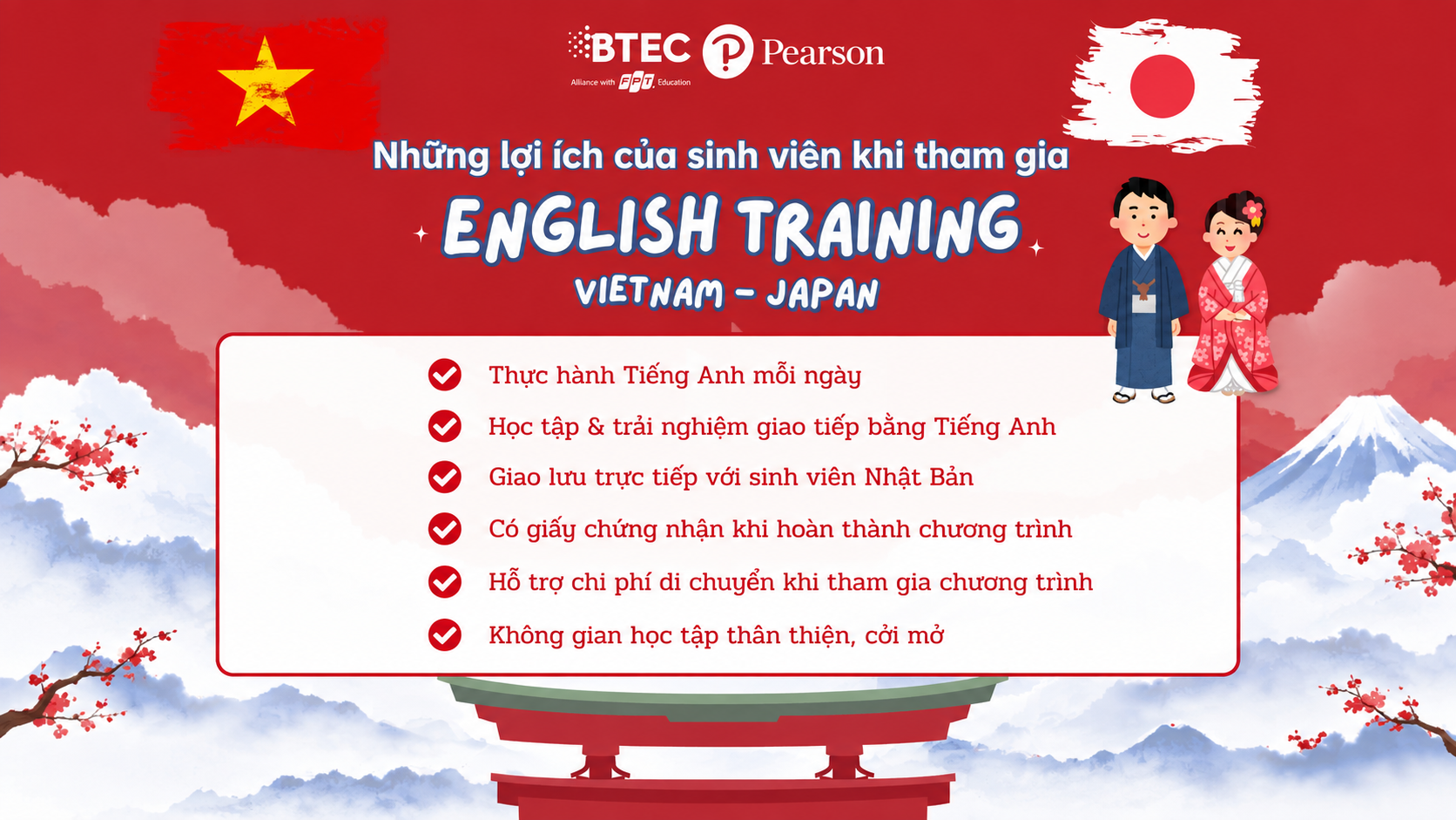 Sinh viên BTEC FPT tham gia English Training Program rèn kỹ năng giao tiếp tiếng Anh trong môi trường quốc tế Sinh viên BTEC FPT tham gia English Training Program để rèn phản xạ giao tiếp, tăng sự tự tin khi sử dụng tiếng Anh và làm quen với môi trường tương tác quốc tế ngay trong quá trình học.