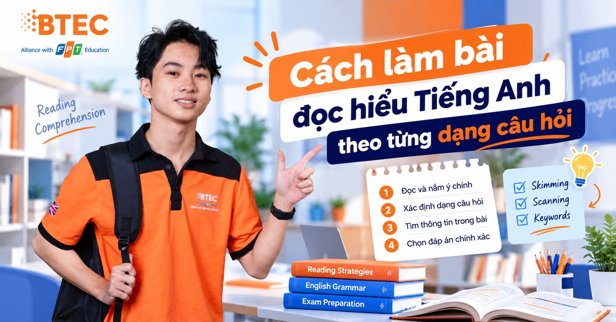 Hướng dẫn cách làm bài đọc hiểu tiếng Anh theo từng dạng câu hỏi thường gặp, áp dụng kỹ thuật đọc lướt, tìm thông tin và xác định từ khóa giúp học sinh nâng cao kỹ năng đọc hiểu và ôn thi THPT hiệu quả.