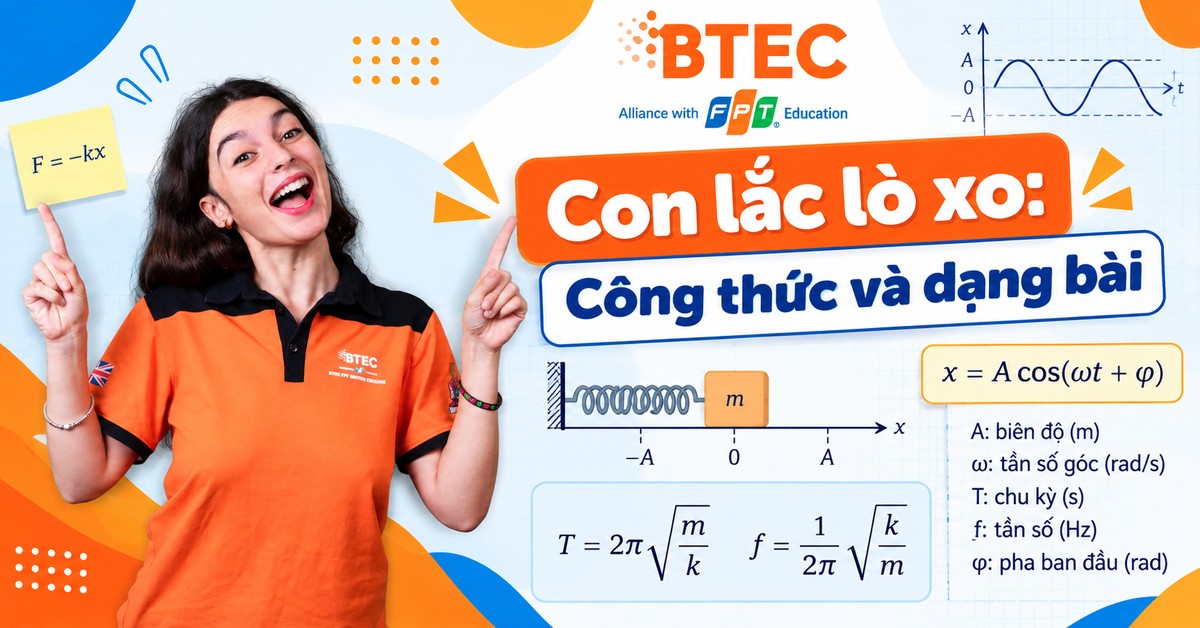 Con lắc lò xo: Công thức và dạng bài