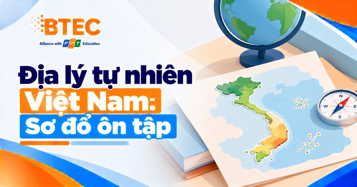 Sơ đồ ôn tập Địa lý tự nhiên Việt Nam, hệ thống kiến thức về vị trí địa lý, địa hình, khí hậu, sông ngòi và sự phân hóa thiên nhiên.