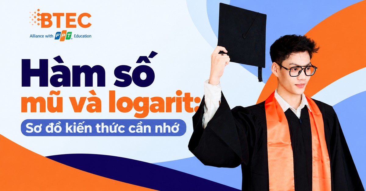 Hệ thống kiến thức hàm số mũ và logarit lớp 12, tổng hợp công thức, tính chất, đồ thị và phương pháp giải các dạng bài tập thường gặp, giúp học sinh ôn thi tốt nghiệp THPT hiệu quả.