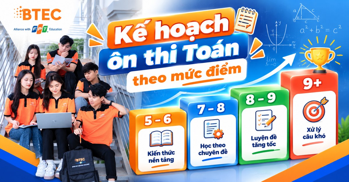 Lộ trình ôn thi Toán theo 4 mức điểm, từ củng cố kiến thức nền tảng đến luyện chuyên đề, tăng tốc luyện đề và xử lý câu khó.