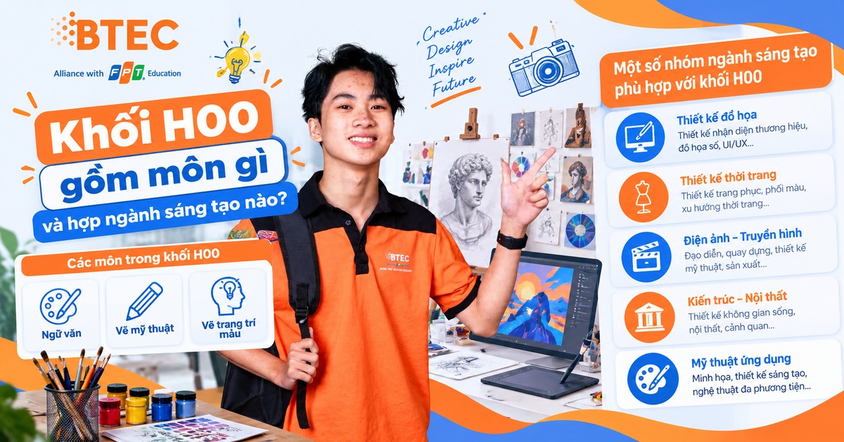 Khối H00 gồm môn gì và hợp ngành sáng tạo nào?