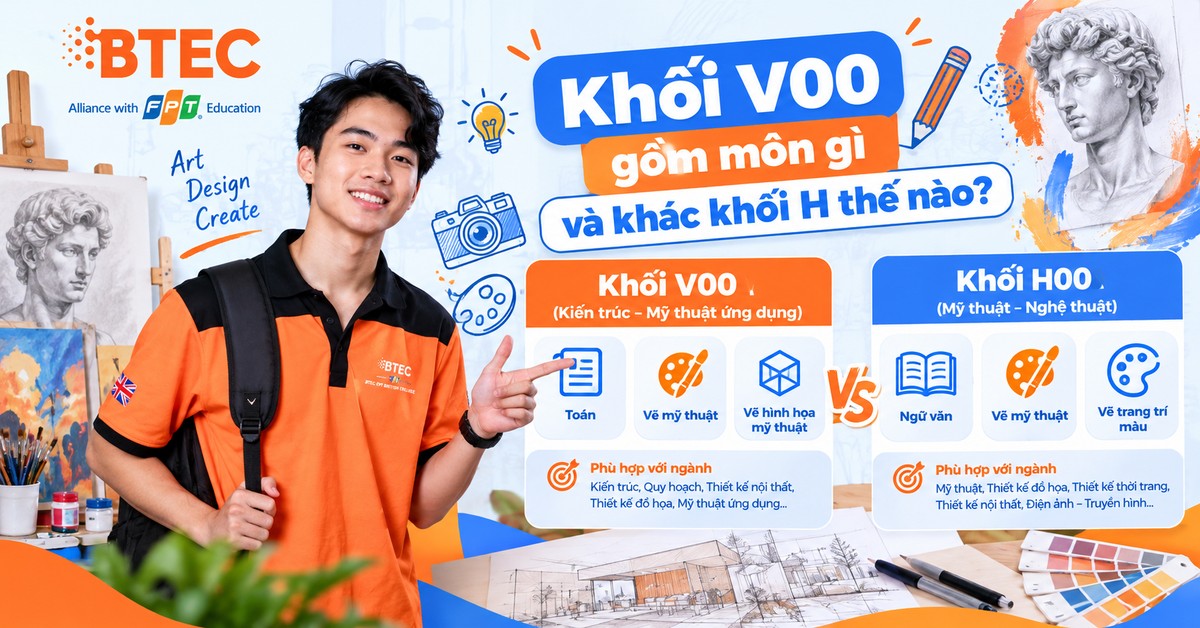 Khối V00 gồm môn gì và khác khối H thế nào?