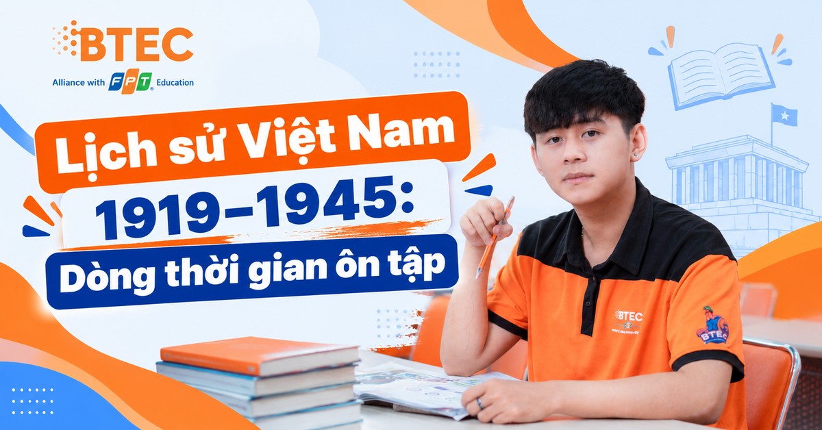 Lịch sử Việt Nam 1919–1945: Dòng thời gian ôn tập