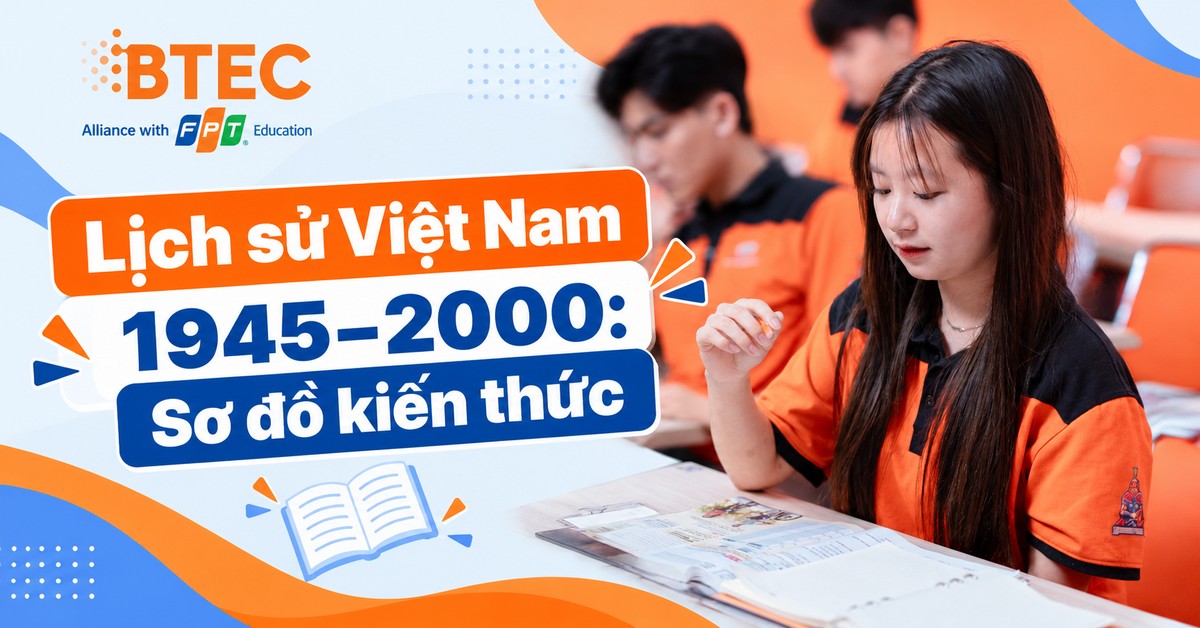 Lịch sử Việt Nam 1945–2000: Sơ đồ kiến thức