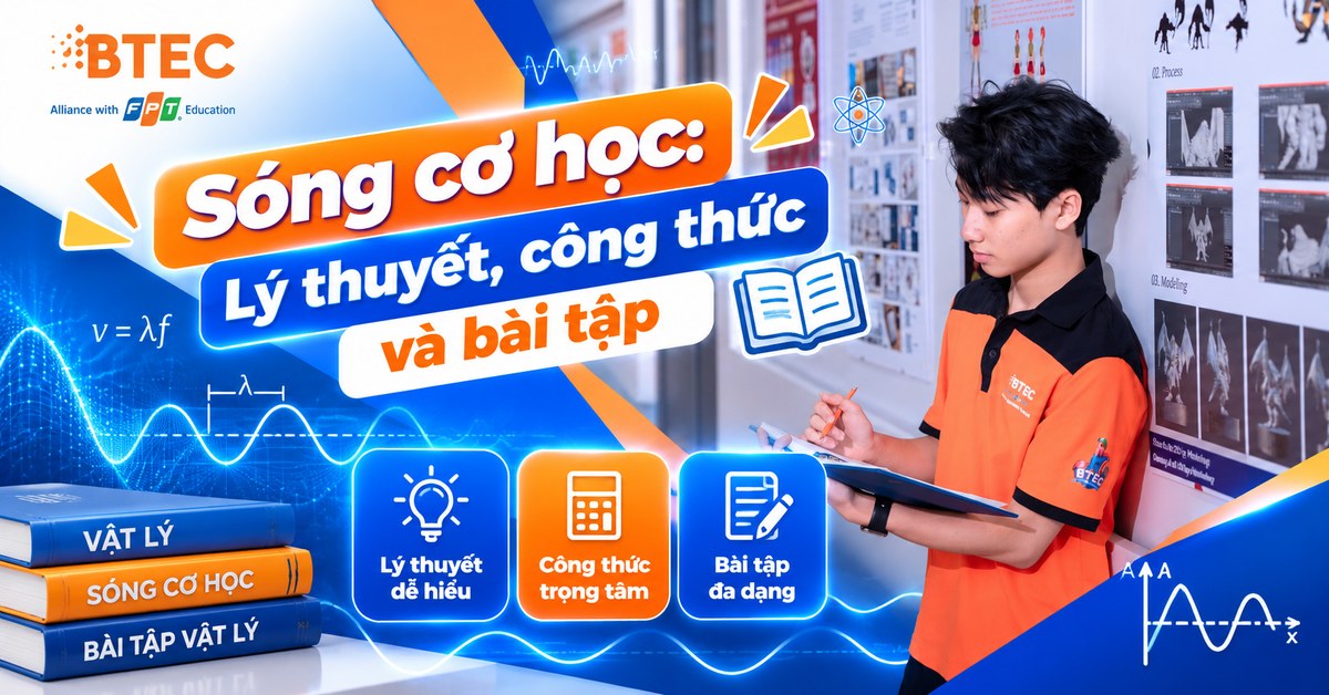 Tổng hợp lý thuyết, công thức trọng tâm và dạng bài tập thường gặp về sóng cơ học.